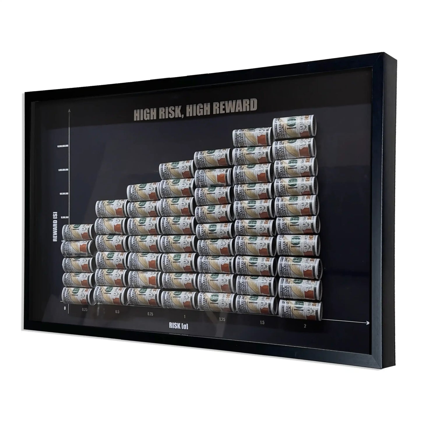 STOCK TRADING EMERGENCY BOX