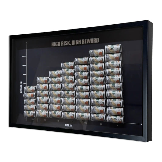 STOCK TRADING EMERGENCY BOX